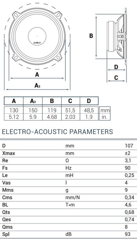 Głośniki samochodowe AUDISON AP 5 (9)
