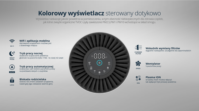 Oczyszczacz powietrza Vestfrost VP-A1Z40WH do 48m2 (10)